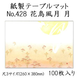 a}bg e[u}bg 3 Ԓ  No.428 (100) ĝ ~ `}bg ~  Oa i