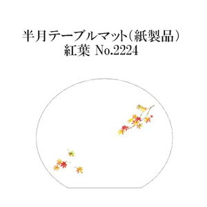 a}bg e[u}bg gt No.2224 100 ĝ ~ `}bg ~  Oa i