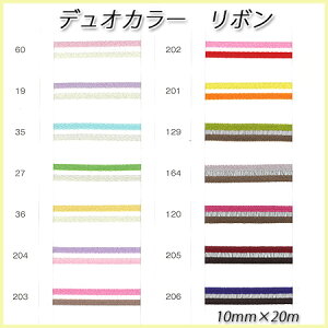 ylR|XΏۏizfIJ[{@10mm×20m