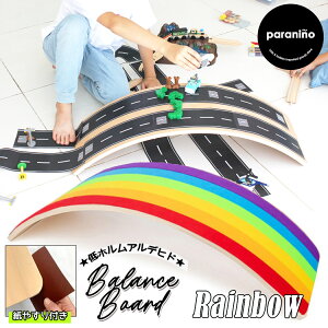 oX{[h C{[ ؐ q ̊ g[jO AX`bN lp V V tBbglX