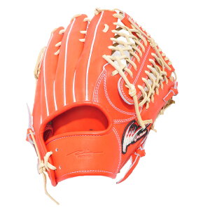 Ip select ACs[ZNg Ip.703-Pr IpZNg vOXRNV Op