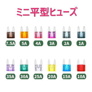 Pi ~j^q[Y 1A 2A 3A 4A 5A 7.5A 10A 15A 20A 25A 30A 35A ~j^ ~j q[Y