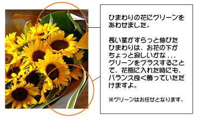 ひまわり30本の花束
