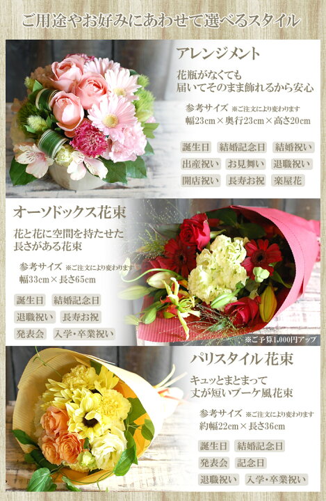 楽天市場 あす楽14時迄 誕生日 プレゼント 生花 オーダーメイド フラワーアレンジメント 花束 Sサイズ 誕生日 花 プレゼント 誕生日プレゼント 女性 男性 お祝い 花 ギフト 結婚記念日 退職祝い お見舞い ハロウィン 贈り物 おしゃれ バラ 送料無料 花フラワーギフト