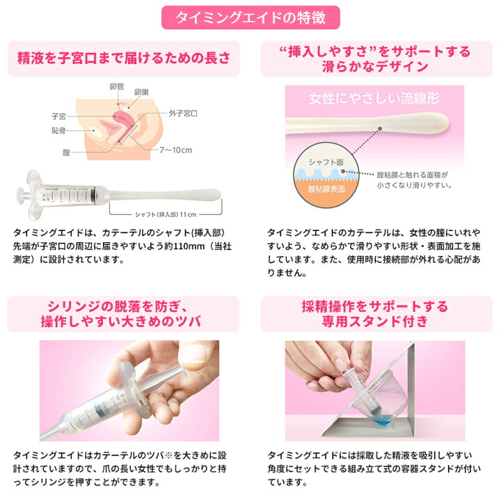 楽天市場 セルフシリンジ法 キット タイミングエイド Timing Aid 3回分 妊活 妊娠 サポート 安心 安全 不妊 家庭用 シリンジ法 精液注入用 子宮 カテーテル 一般医療機器 相模ゴム工業 サガミ 送料無料 パーレン 楽天市場店