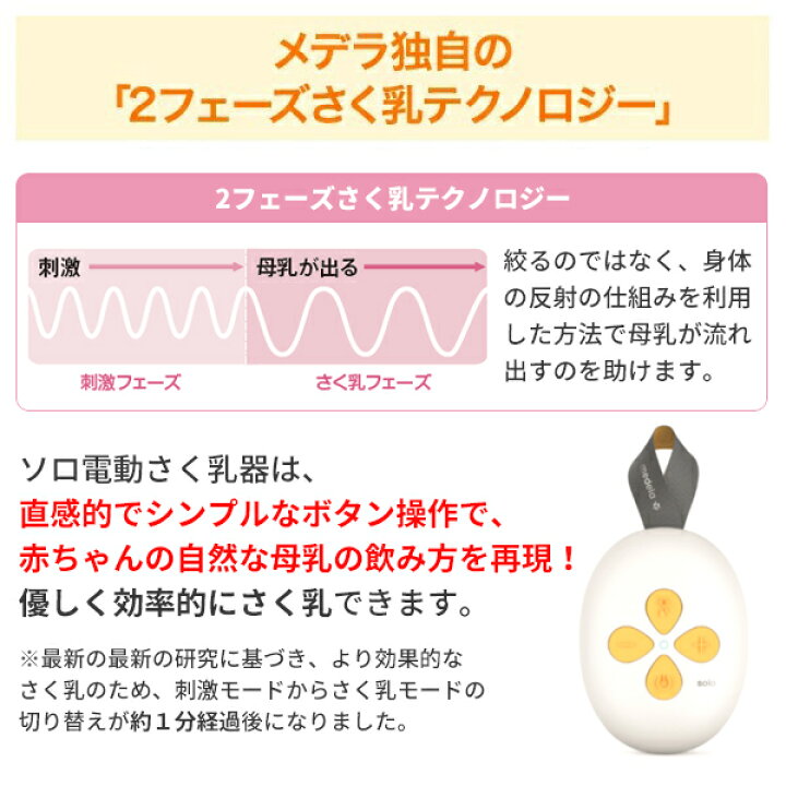 楽天市場 新商品 正規品 メデラ ソロ 電動さく乳器 充電式 Solo 電動搾乳機 シングルポンプ ピュアレーン プレゼント付き さく乳器 片胸用 Medela 正規代理店 出産 育児 母乳育児 搾乳器 新発売 出産準備 プレゼント 送料無料 パーレン 楽天市場店
