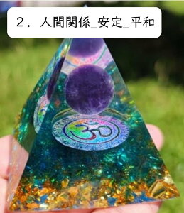  ISiCg p[Xg[ VR u s~bh 