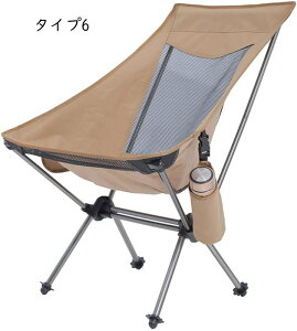 yʃRpNg ܂肽݈֎q A~`FA AEghA`FA RpNg ֎q Lv ^Cv7 oR ނ o[xL[ oCN nbN tBbVO gbLO bV ^