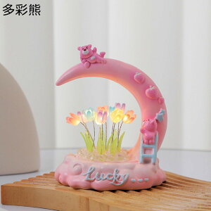 iCgCg xbhTChv  `[bv  ̎q uCg  dr 铔 CeAG ObY oYj rO[ Q  ԓ_ s