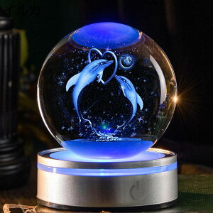 3D CJ NX^{[ a v[g   LEDCg FύX Q iCgCg FB ޏ ގ  u ObY CJ Mtg CeA Jbv LO C