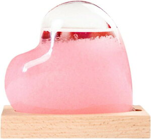 VC\{g Xg[OXAώ@ J\ CeA u a/o^Cf[/LOv[g