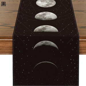 H e[ui[ l   vg ` Z^[e[u Ȗ _ H XgH  _CjO t@bV Xg p[eB[  