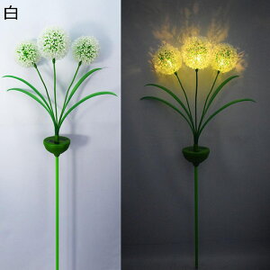 p K[fCg \[[Cg ^|| ߍݎ  3։ O IP65h ÃZT[  nʑ} gF _ zpl[d H|i Ő K[f 뉀 ʘH O