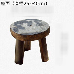 ˖ Xc[ E[h֎q ۂ u CւXc[ [`FA σXc[ ֎q XNGA fXN a ֎q ړ Sy gȒP Vv e ɋ  Q 