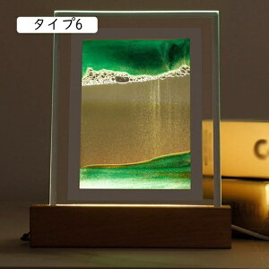 A[gsN`[ ThA[g 3Di ~` _Ci~bN 񂬂̂̒u YȒu F fBXvC NGCeBu I[ig KX ^Cv1  u IuWF  ItBX