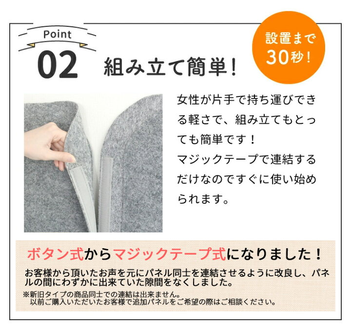 楽天市場】吸音パーテーション EasyWall イージーウォール【追加パネル 
