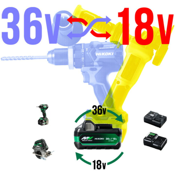 楽天市場】HiKOKI ハイコーキ マルチボルト蓄電池 残量表示付 BSL 36A 