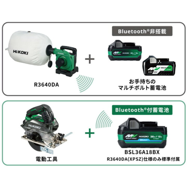 楽天市場】HiKOKI ハイコーキ マルチボルト（36V）コードレス小形集 