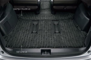 Honda@z_@@QbW}bg@t[h/t[hnCubh@GB5/GB6/GB7/GB8