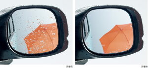 HONDA@z_@@ANAN[~[@ehA~[@N-WGN@N-WGN Custom@JH3@JH4