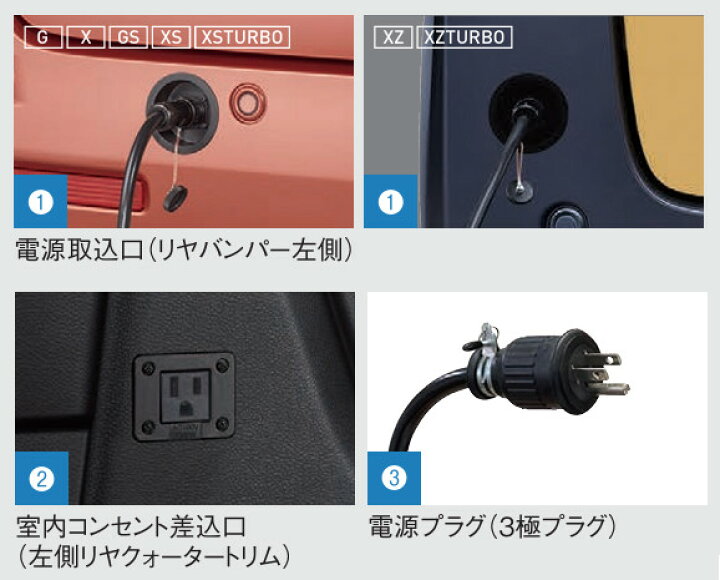 楽天市場】SUZUKI スズキ 純正 外部電源ユニット 9921A-53U00 or 9921A 
