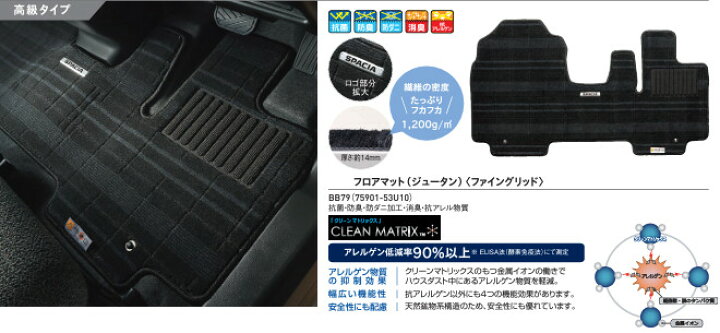 楽天市場】SUZUKI スズキ 純正 フロアマット ジュータン 各種 