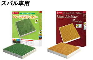 DENSO f\[ J[GARptB^[ N[GAtB^[ _Cncԗp