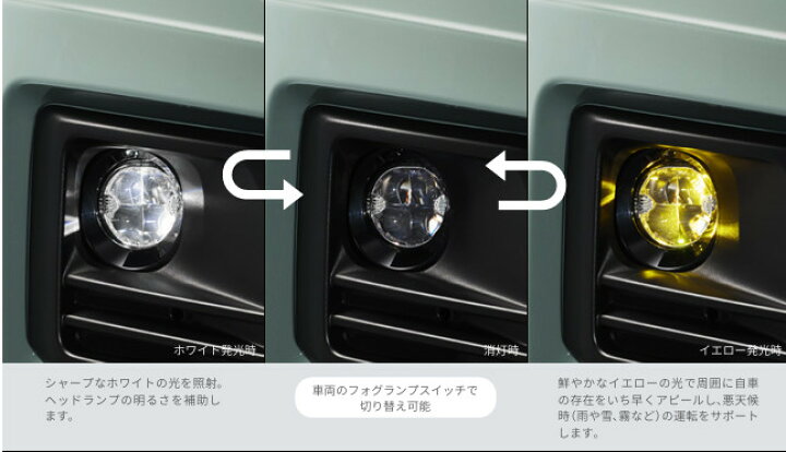 楽天市場】TOYOTA トヨタ 純正 バイカラーLEDフォグランプ 切替式 左右 