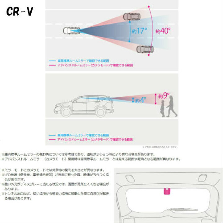 楽天市場】Honda ホンダ 純正 アドバンスドルームミラー 取付 