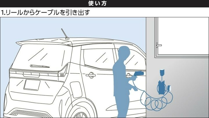 楽天市場】NISSAN 日産 純正 充電ケーブルリール B96M5-4FJ00 / サクラ 