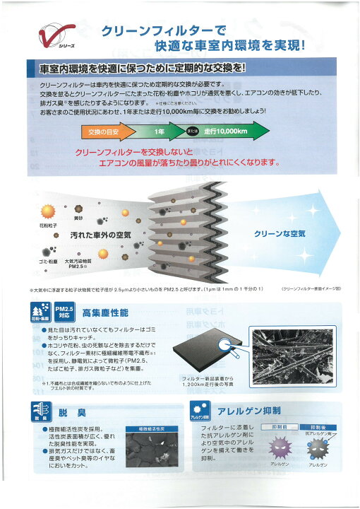 楽天市場】PITWORK ピットワーク エアコンフィルター セレナ エアコン 