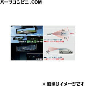 ルームミラー 人気商品ランキング 価格 Com