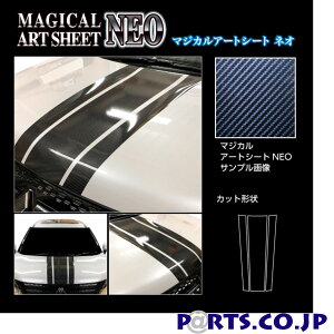 A[gV[gNEO ubN {lbgC OH AEg_[PHEV GN0W P (2021.12`) MSN-BNLM1