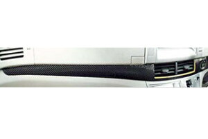 g^ GXeB} }WJJ[{ Ci[pl Vo[ ACR/GSR 50n GXeB}(2006/1`2015/5)