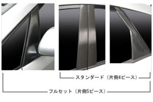 g^ vEX }WJJ[{ s[Zbg X^_[h^Cv K^ NHW20n vEX(2003/9`2009/5)