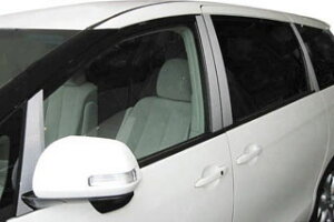 g^ GXeB} }WJJ[{ s[Zbg oCU[Jbg^Cv ubN ACR/GSR50n GXeB}(2006/1`2015/5)