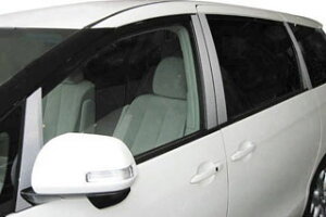 g^ GXeB} }WJJ[{ s[Zbg oCU[Jbg^Cv Vo[ ACR/GSR50n GXeB}(2006/1`2015/5)