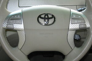 g^ GXeB} }WJA[gU[ XeAOzC[XCb`pl I[fBIXCb`t u[ ACR/GSR50n GXeB} (2006/1`2015/5)