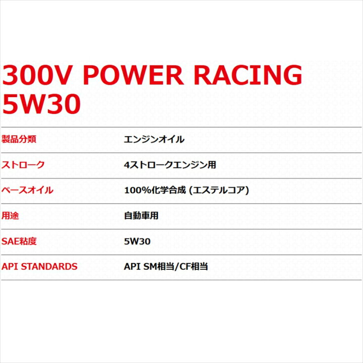 楽天市場 Motul モチュール エンジンオイル ダイハツ エッセ レーシングエンジンオイル 300v Power Racing 5w30 l ダイハツ エッセ L235s Kf Ve 平成17年12月 平成23年9月 2wd A T 660cc parts 楽天市場 Motul モチュール エンジンオイル ダイハツ エッセ レーシングエンジンオイル 300v Power Racing 5w30 l ダイハツ エッセ L235s Kf Ve 平成17年12月 平成23年9月 2wd A T 660cc parts