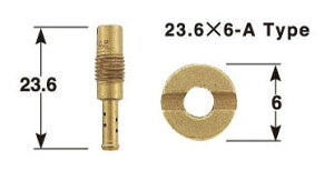 y1111oׁzPOSH FTR223 -04ق@X[p[3I[o[TCYpCbgWFbgZbg@e1 P752307