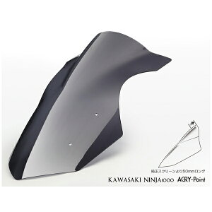 AN|Cg ACRY-Point XN[ Xg[g [X[N] Ninja1000('17`'19) 160442