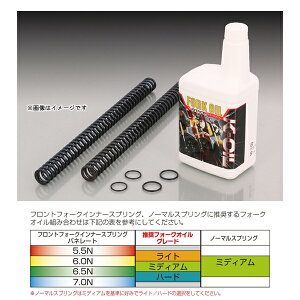 y111oׁzL^R KEOIL tgtH[NXvOtH[NICZbg (6.5N & n[hIC) O/L[125 500-1432320