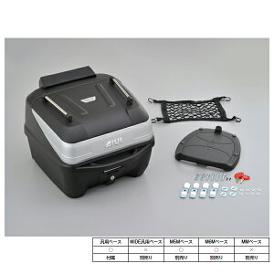 y122oׁzfCgi GIVI [B32N-ADV] mbNP[X hubN 32L (Xgbvv) 99811