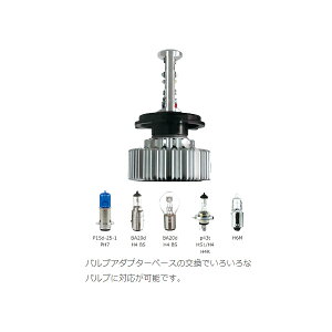 �R���n�[�g ���[�t�C�[ GT120 MOTO LED�w�b�h���C�g�o���u for MINI(�~�j��p) CH200085