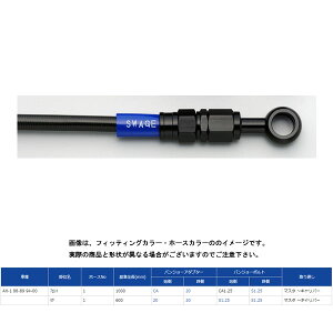 XEFbWC tgu[Lz[XLbg ubN/ubNz[X AX-1('88`'89/'94`'00) BAFB032