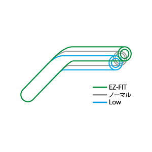 EFFEX (�G�t�F�b�N�X) �C�[�W�[�t�B�b�g�o�[Low �u���b�N SV650 ABS('16�`'22) EBL544K