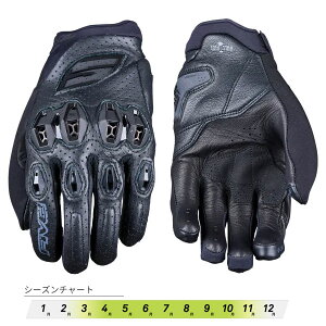 FIVE t@Cu O[u STUNT EVO2 LEATHER(X^g G{2 U[) ubN [LTCY] FIVE3841300107252