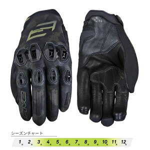 y926oׁzFIVE t@Cu O[u STUNT EVO2(X^g G{2) CAMO KHAKI [MTCY] FIVE3841300108303
