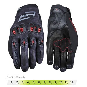 FIVE t@Cu O[u STUNT EVO2(X^g G{2) CAMO BLACK/RED [LTCY] FIVE3841300108679