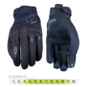 y122oׁzFIVE t@Cu O[u RS3 EVO ubN [XLTCY] FIVE3882020102141